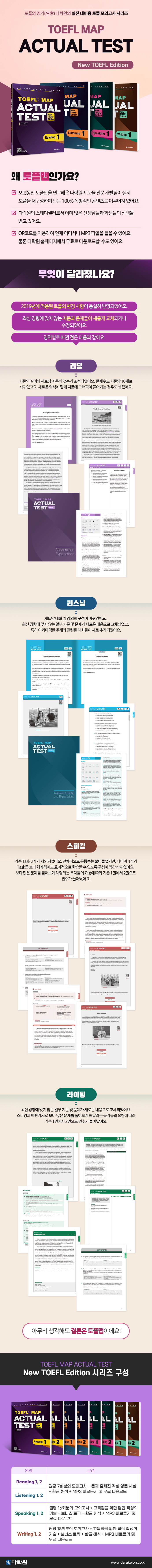 TOEFL Map Actual Test Reading 2(New TOEFL Edition)  ̹