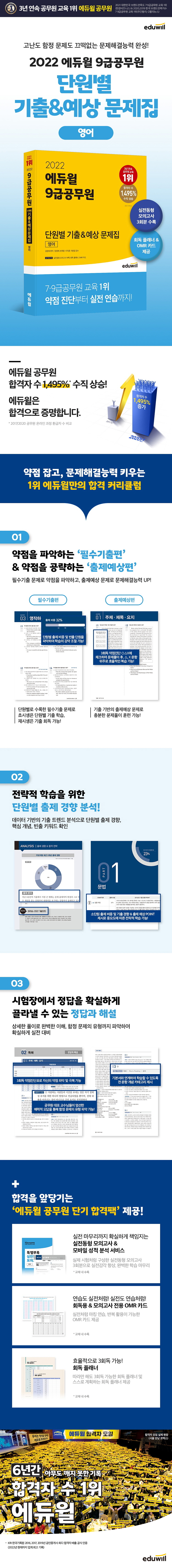 2022 에듀윌 9급공무원 단원별 기출&예상 문제집 영어 도서 상세이미지