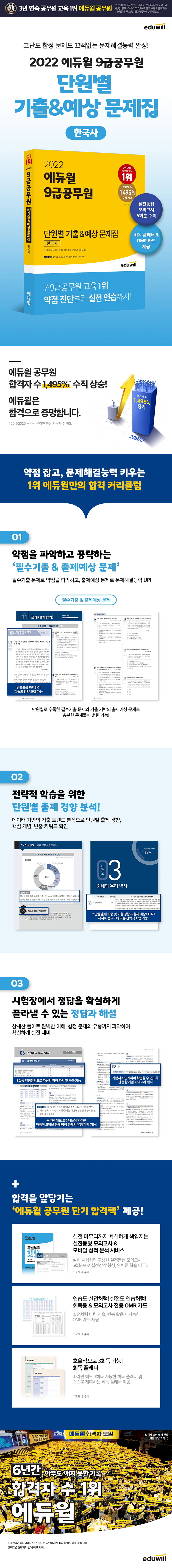 2022 에듀윌 9급공무원 단원별 기출&예상 문제집 한국사 도서 상세이미지