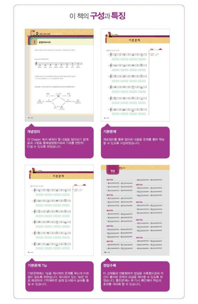 화성학 평가 예상문제집(적중)(실용음악대학 입시문제집 2) 도서 상세이미지