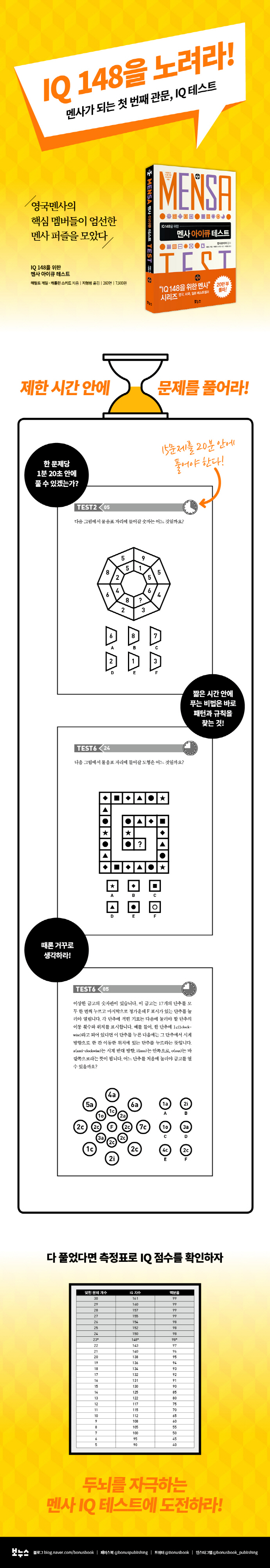 멘사 아이큐 테스트(IQ 148을 위한)(IQ 148을 위한 멘사 퍼즐)(원서/번역서: [해외]Mensa (Paperback