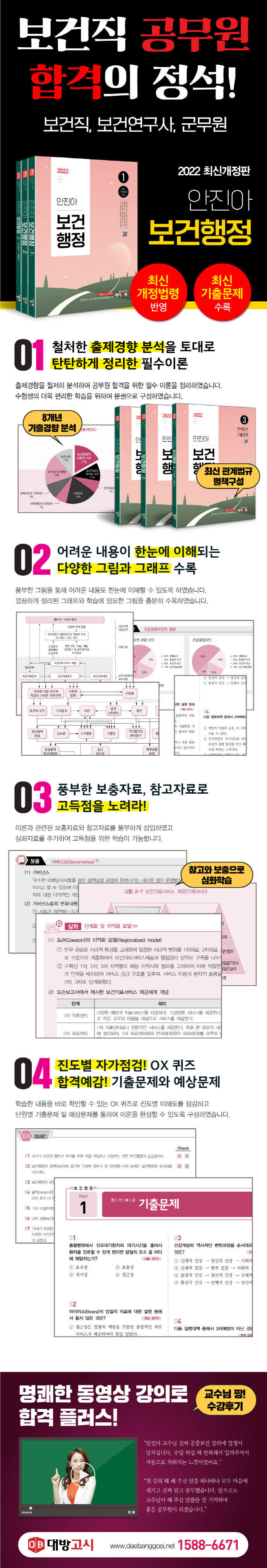 2022 안진아 보건행정 세트(전3권) 도서 상세이미지