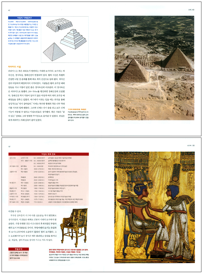 이집트 미술(어떻게 이해할까?)(INTER ART 12) 도서 상세이미지