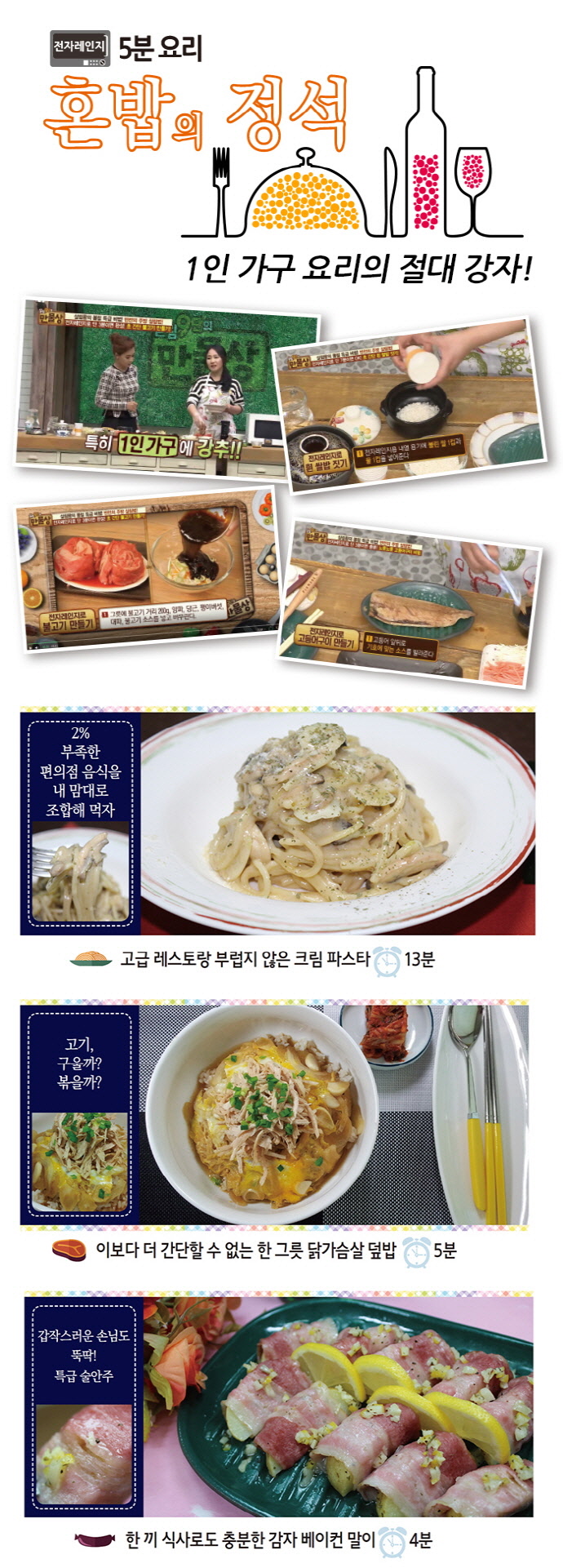 혼밥의 정석(전자레인지 5분 요리)(스프링) 도서 상세이미지