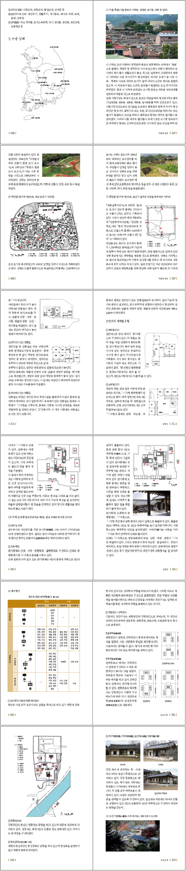 한국건축답사수첩 도서 상세이미지