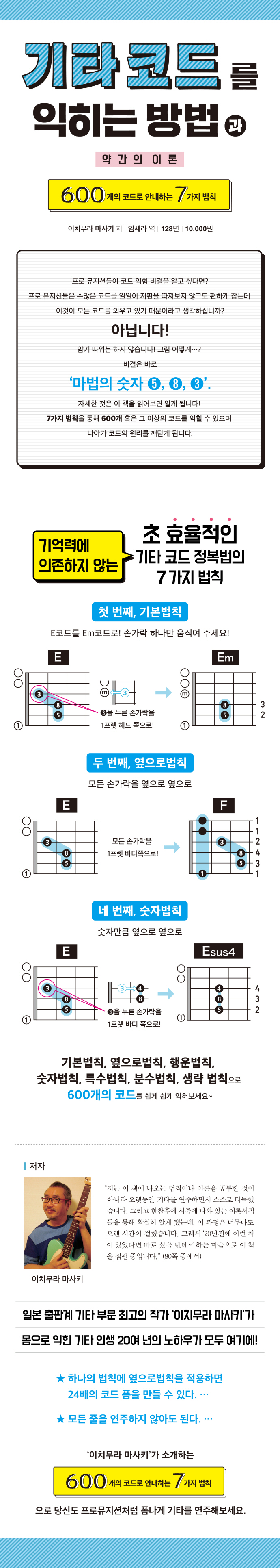 기타코드를 익히는 방법과 약간의 이론 도서 상세이미지