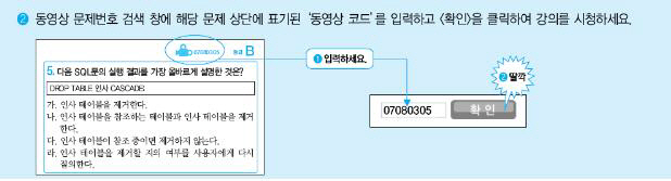 정보처리기사 필기(시나공 기출문제집)(2010) 도서 상세이미지