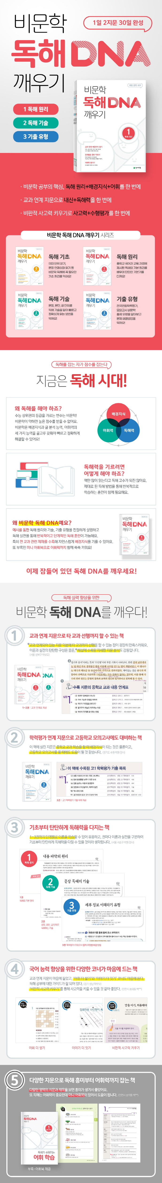 해법 중학 국어 비문학 독해 DNA 깨우기 1: 독해원리(2022) 도서 상세이미지