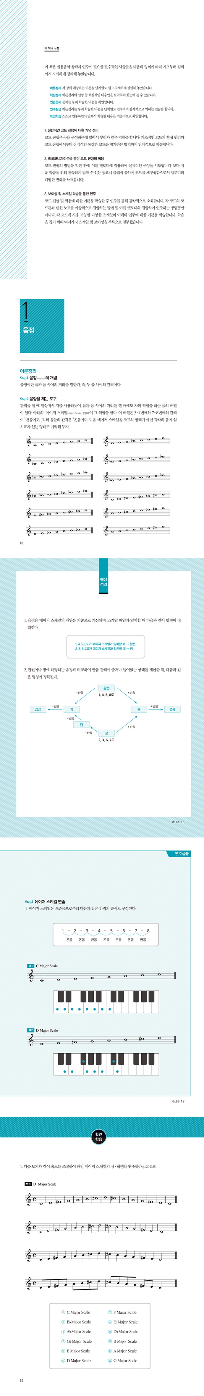 실용음악화성(이론과 연주를 함께하는) 도서 상세이미지