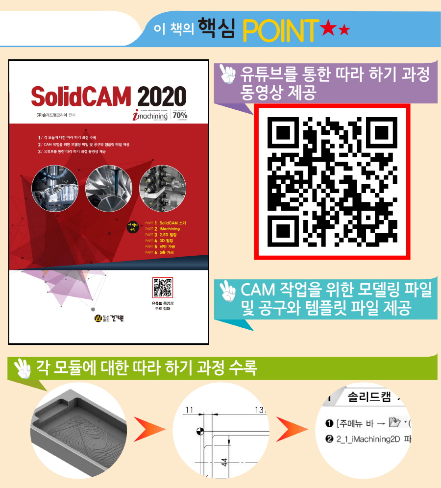 SolidCAM 2020(2)  ̹