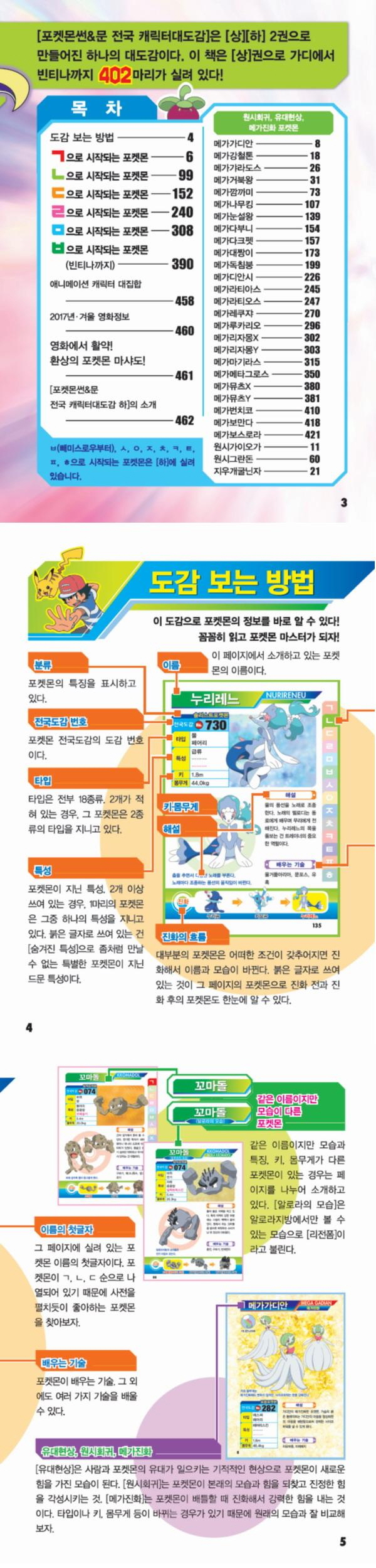 포켓몬 썬&문 전국 캐릭터 대도감(상) 도서 상세이미지