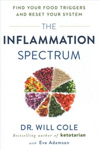 [해외]The Inflammation Spectrum (Hardcover)