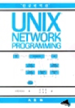 UNIX NETWORK PROGRAMMING