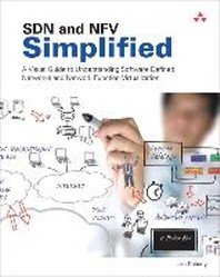 [해외]SDN and NFV Simplified