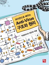 Anti-Virus 구조와 원리(파이썬으로 배우는)