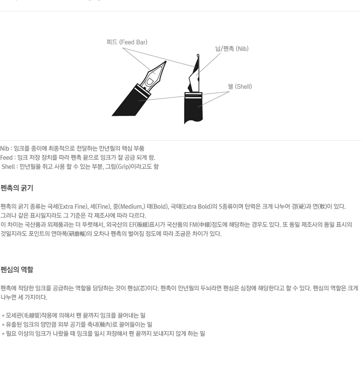 펜촉의 기본 구조 및 명칭 설명 하단에 자세한 설명이 있습니다.