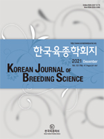Korean Journal of Breeding Science: 2021 Editorial Board