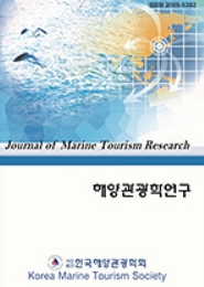 Research on Multi-turnaround Chain Cruise Itinerary of China, South Korea and Japan